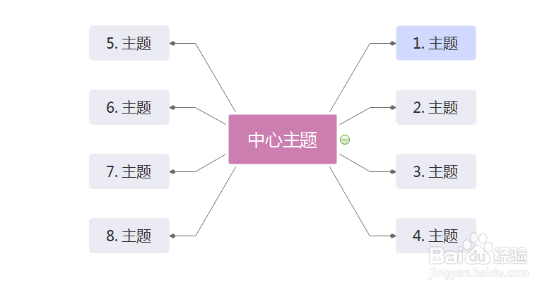 如何使用MindMaster的分支箭头样式功能？