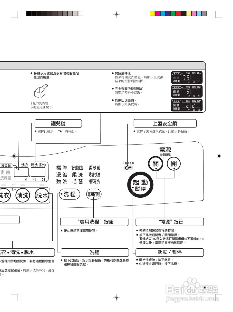 东芝AW-SD15AG全自动洗衣机使用手冊:[1]