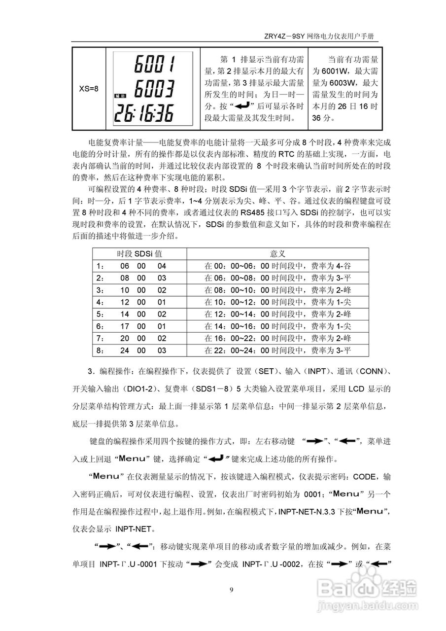 ZRY4Z-9SY多功能网络仪说明书:[1]