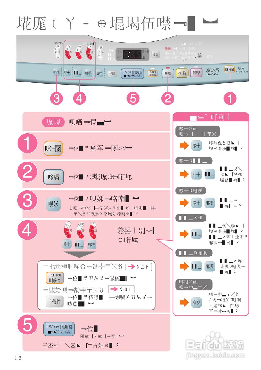 HITACHI BW-D8GV干衣机说明书:[4]
