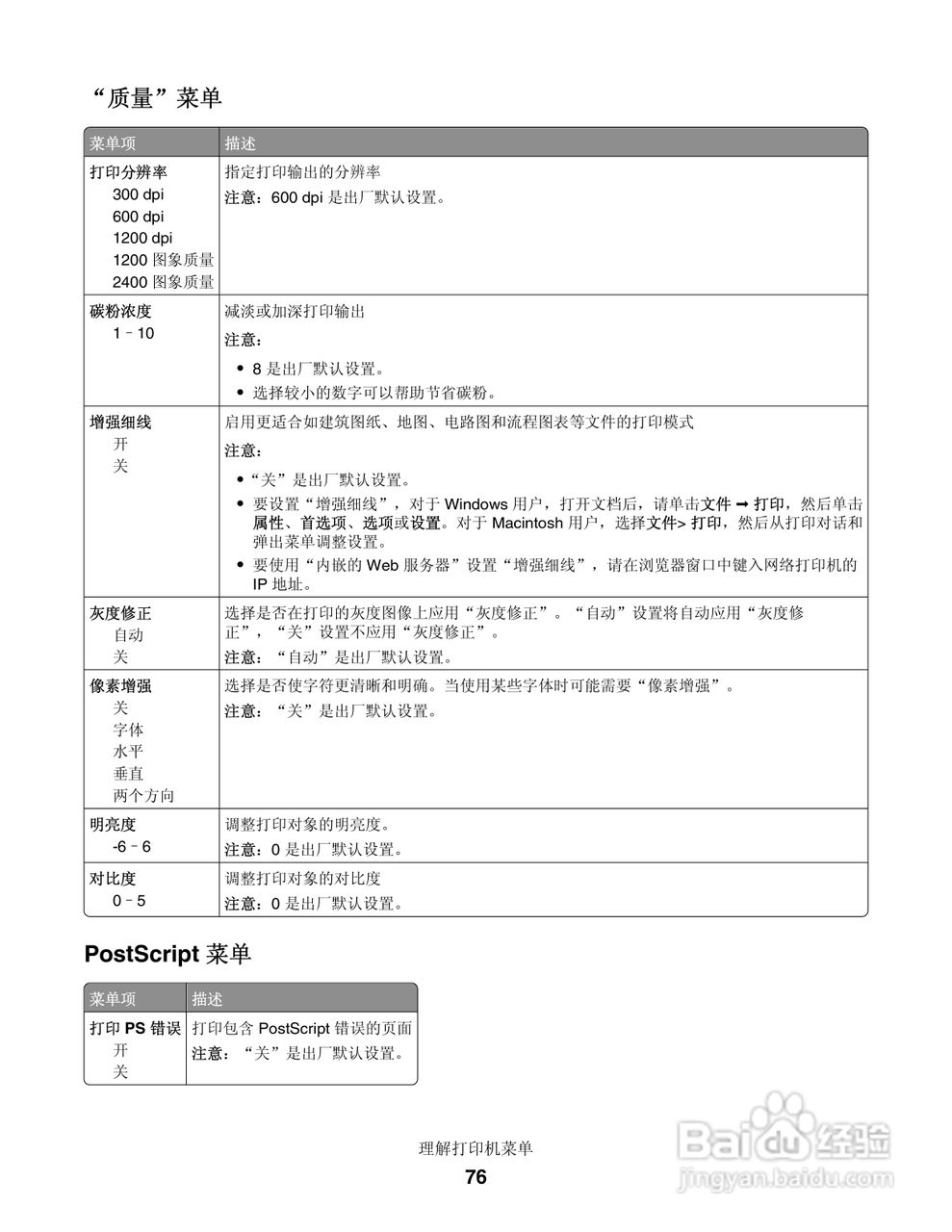 联想LJ3900激光打印机用户手册:[8]