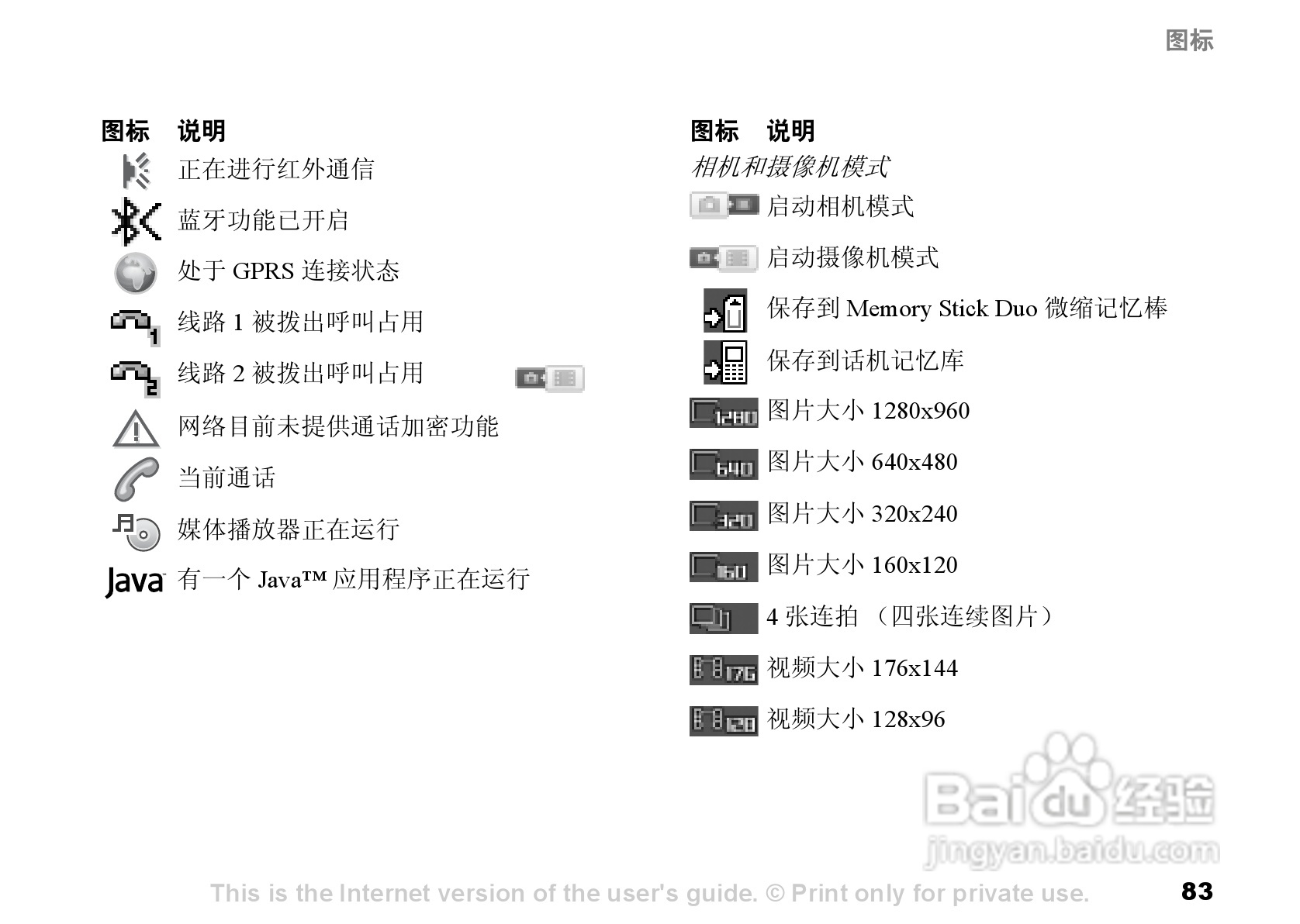 索尼爱立信S700C手机使用说明书:[9]