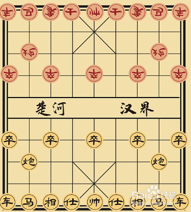 象棋如何入门？象棋入门技巧知识