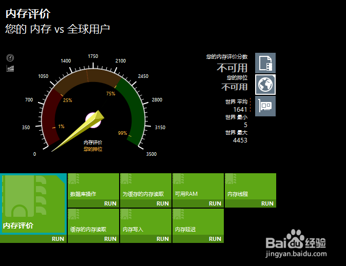 cpu、显卡、内存、硬盘 基准测试平台:passmark