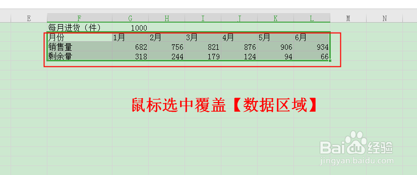 EXCEL如何编制堆积柱形图?