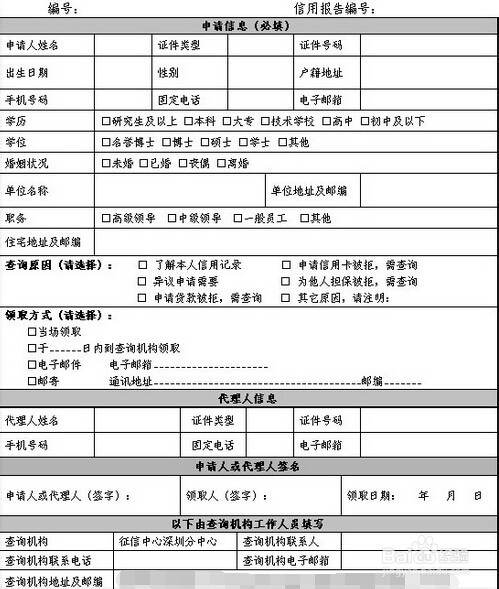 信用卡额度提高有妙招