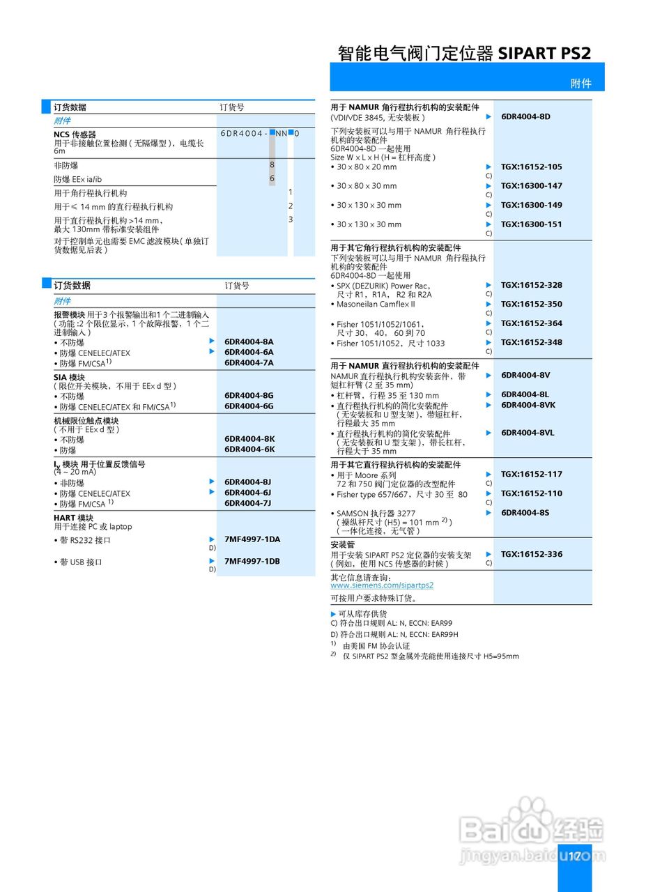 欧通SIPART PS2阀门定位器说明书:[2]