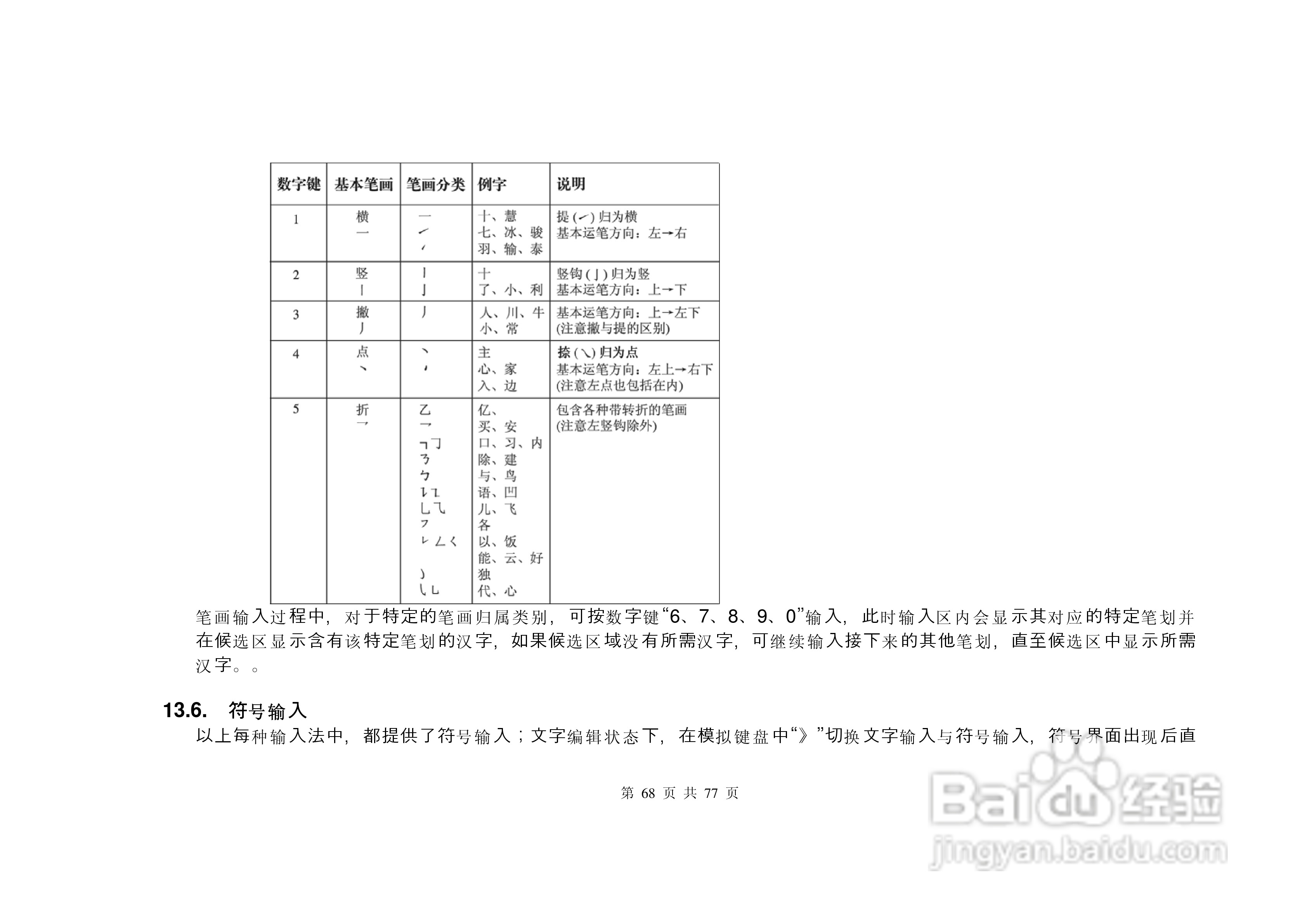 港利通手机S6600型使用说明书:[7]