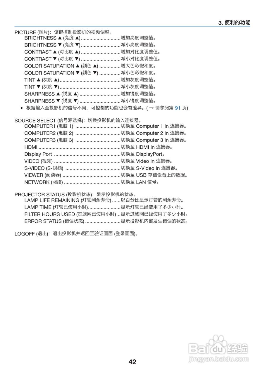 理光PJ WX6170N投影机说明书:[6]