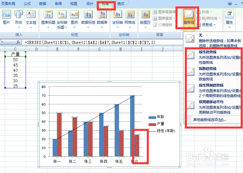 Excel图表如何添加趋势线
