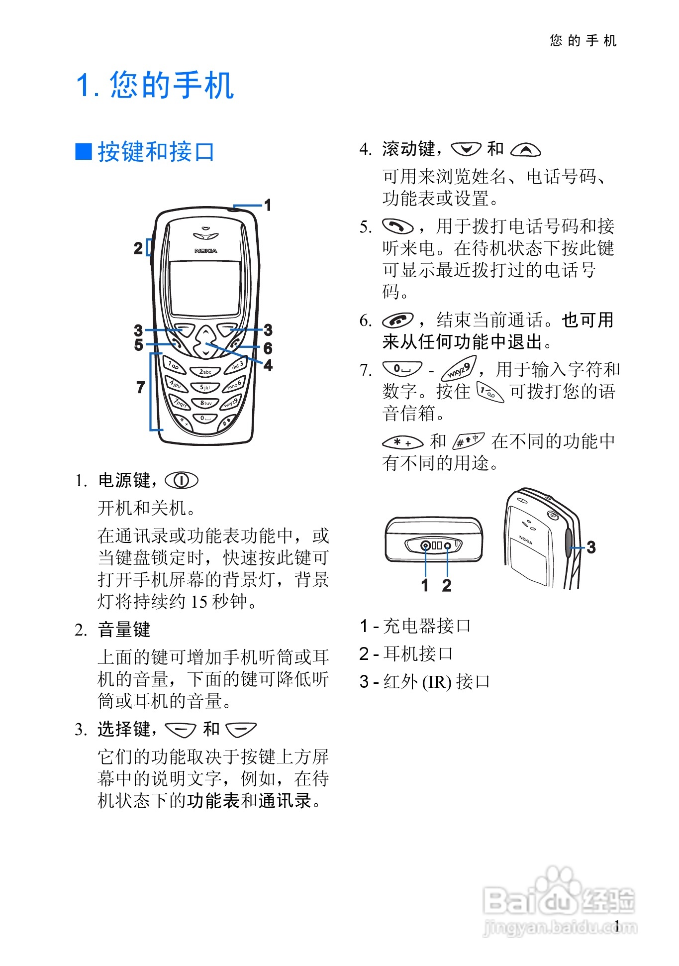 诺基亚8310手机使用说明书:[2]
