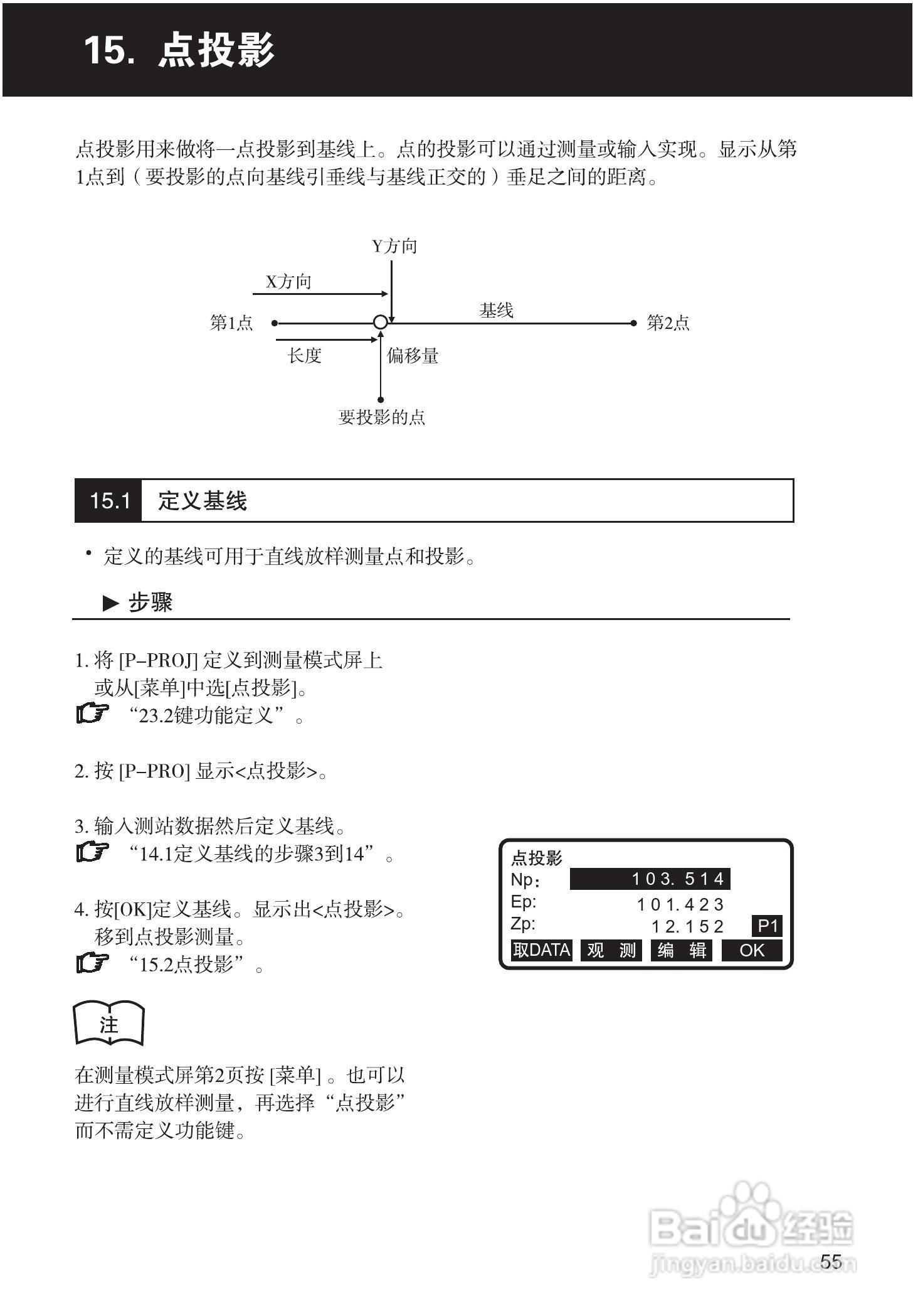 索佳SET210、510、610全站仪(光波测距经纬仪)使用手册:[6]