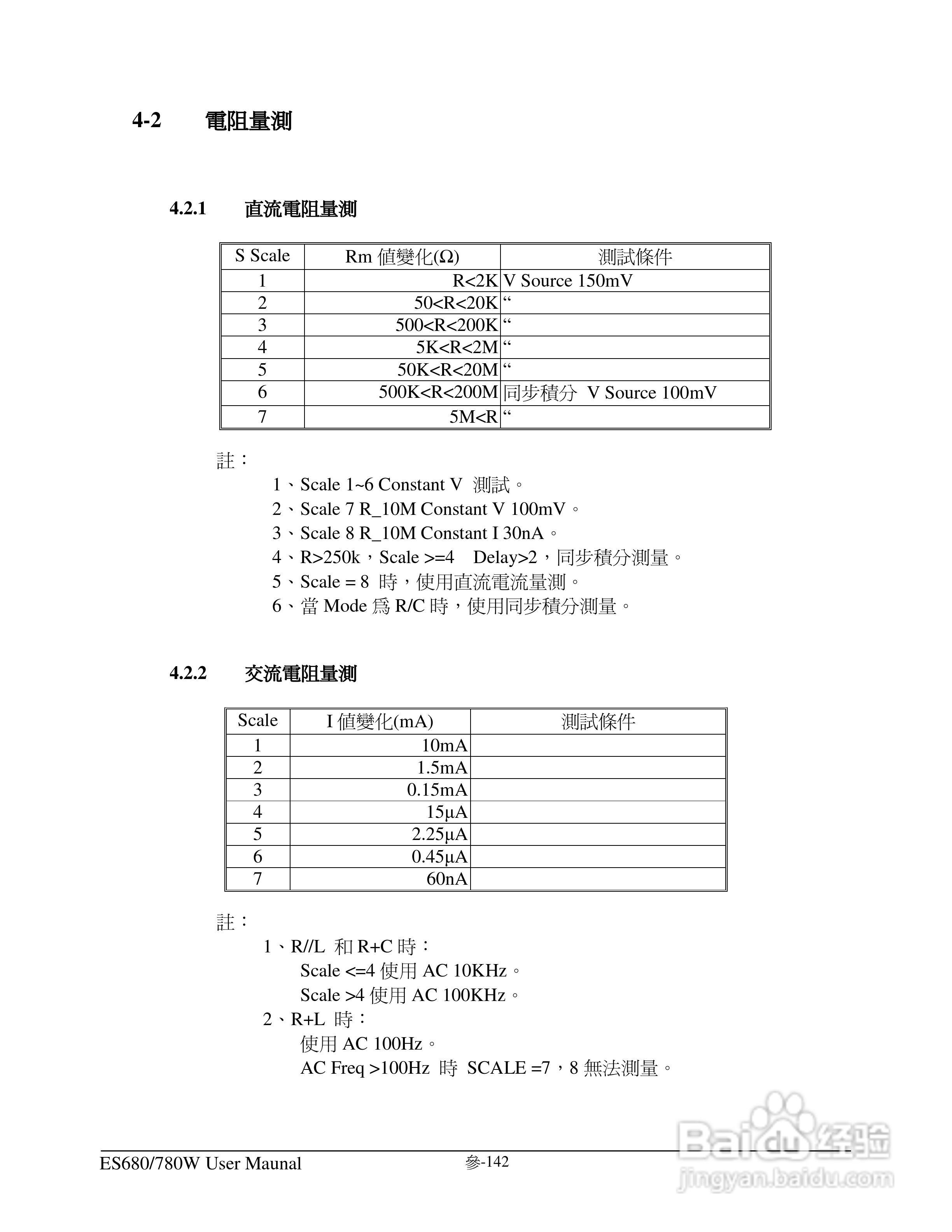 东之源 ES680W ES780W ICT在线测试仪操作手册:[16]