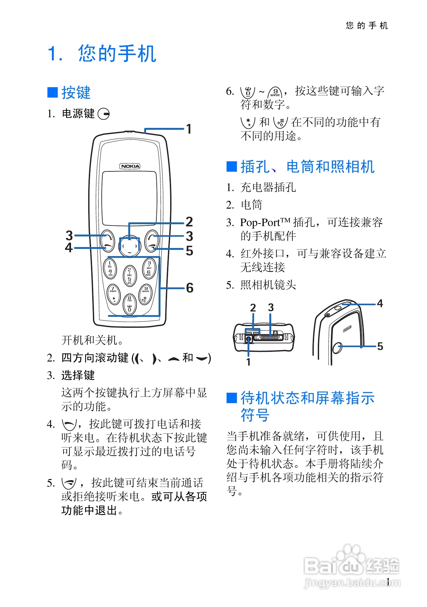 诺基亚3200手机使用说明书:[2]