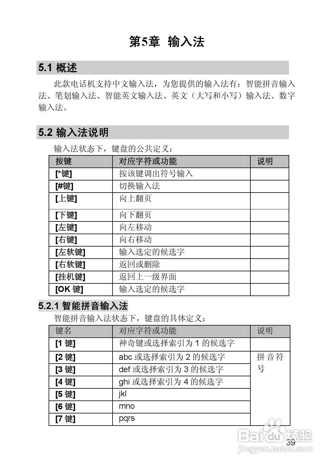 联想Lenovo TD105手机使用说明书:[4]