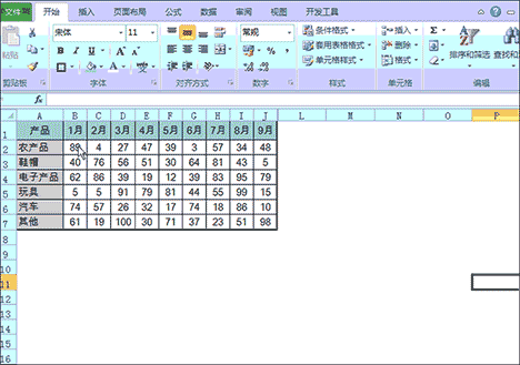 如何让你的Excel表格数据变得直观起来