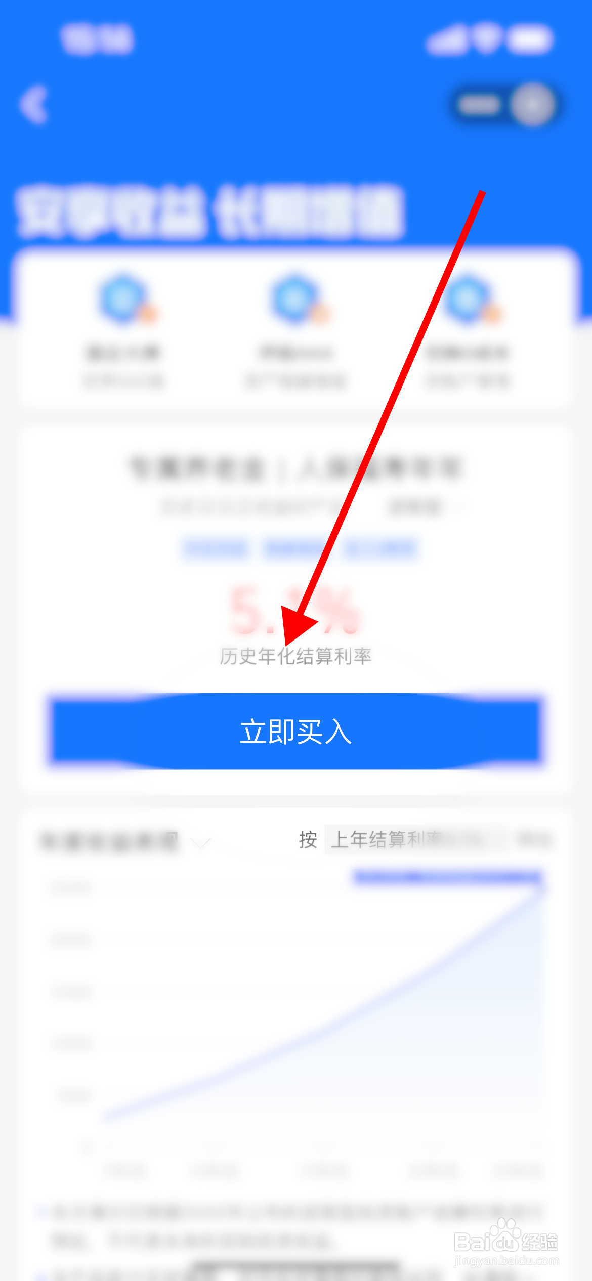 买养老保险怎么买最划算