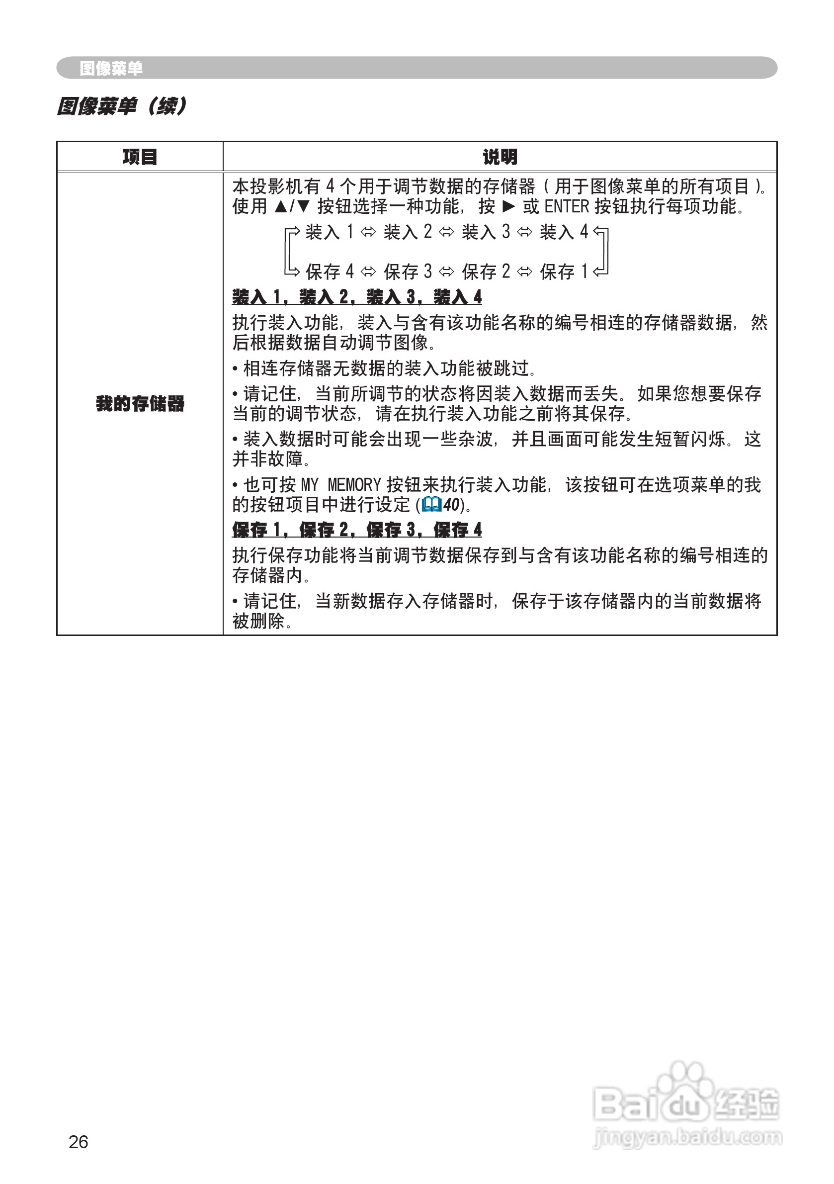 日立 CPX2投影机说明书:[3]