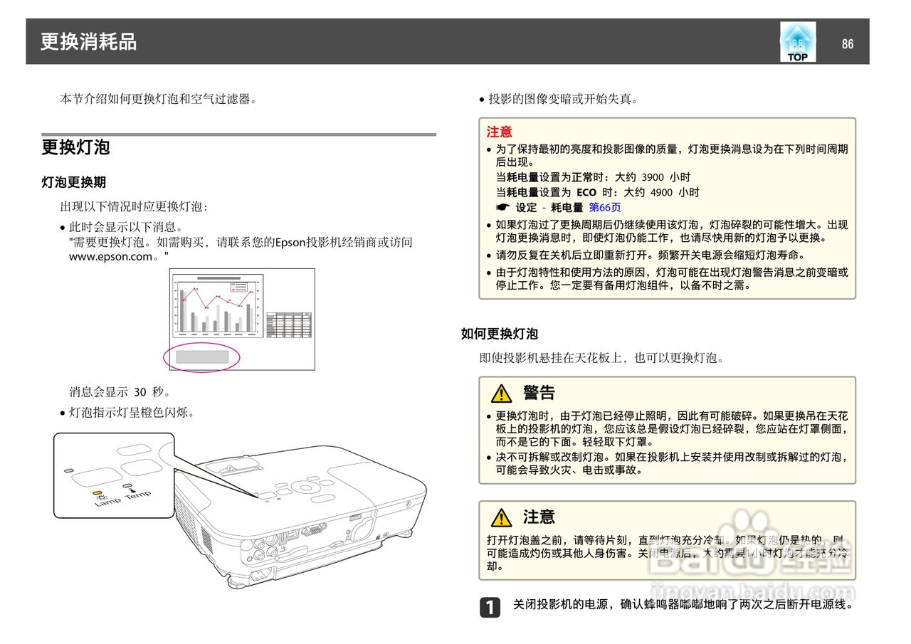 爱普生 EB-C10SE投影机说明书:[9]