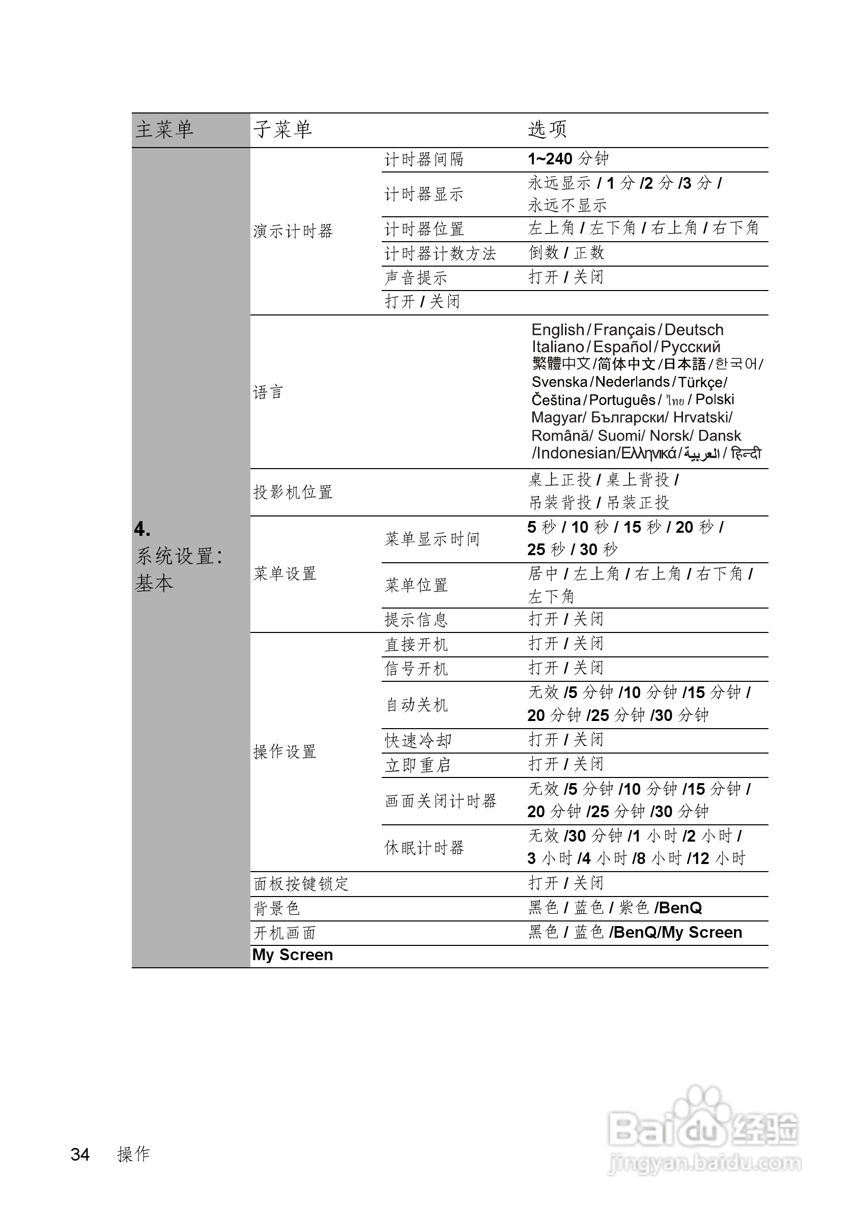 明基MS513P投影机使用说明书:[4]