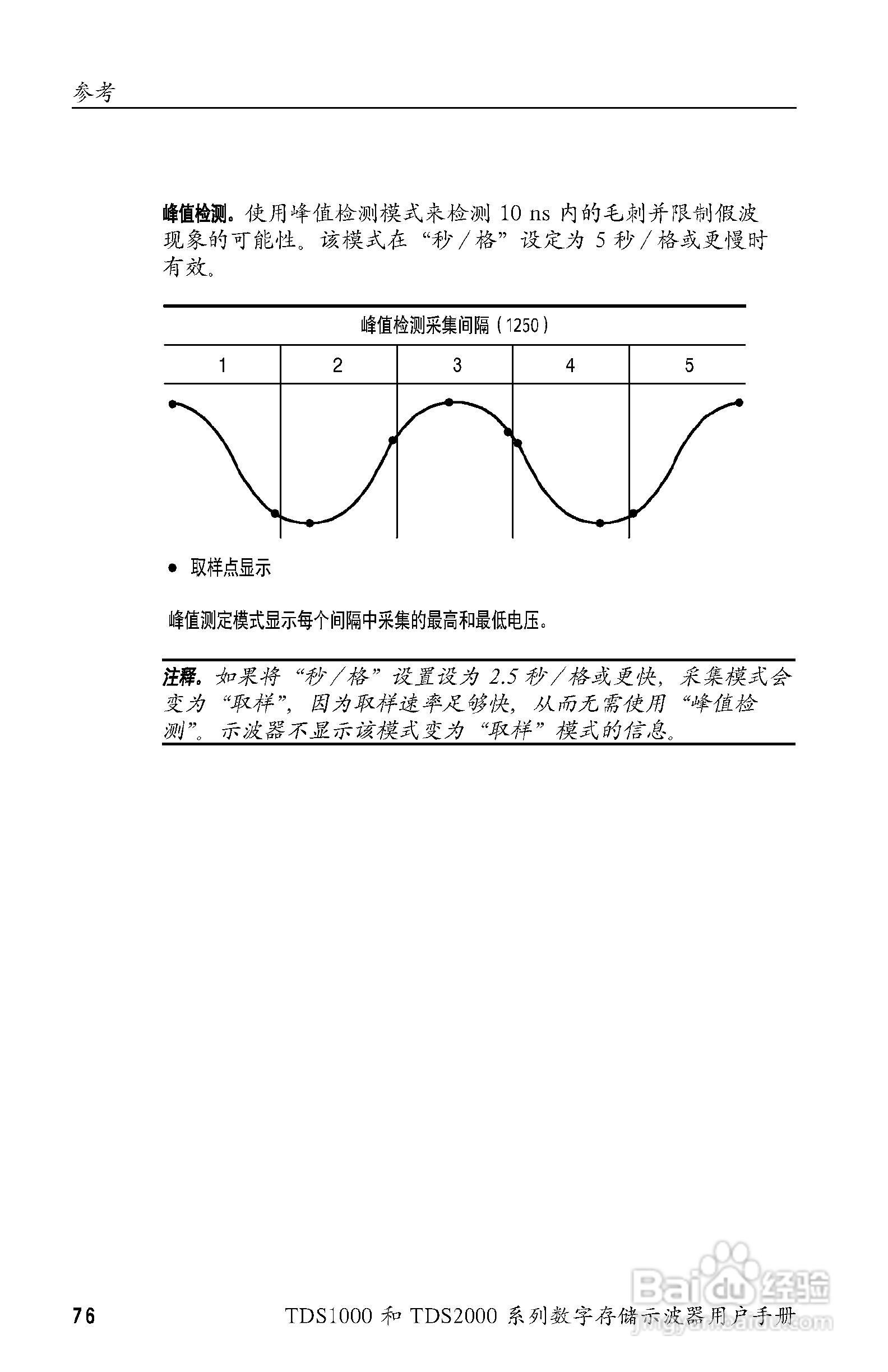 泰克TDS2024数字存储示波器用户手册:[10]