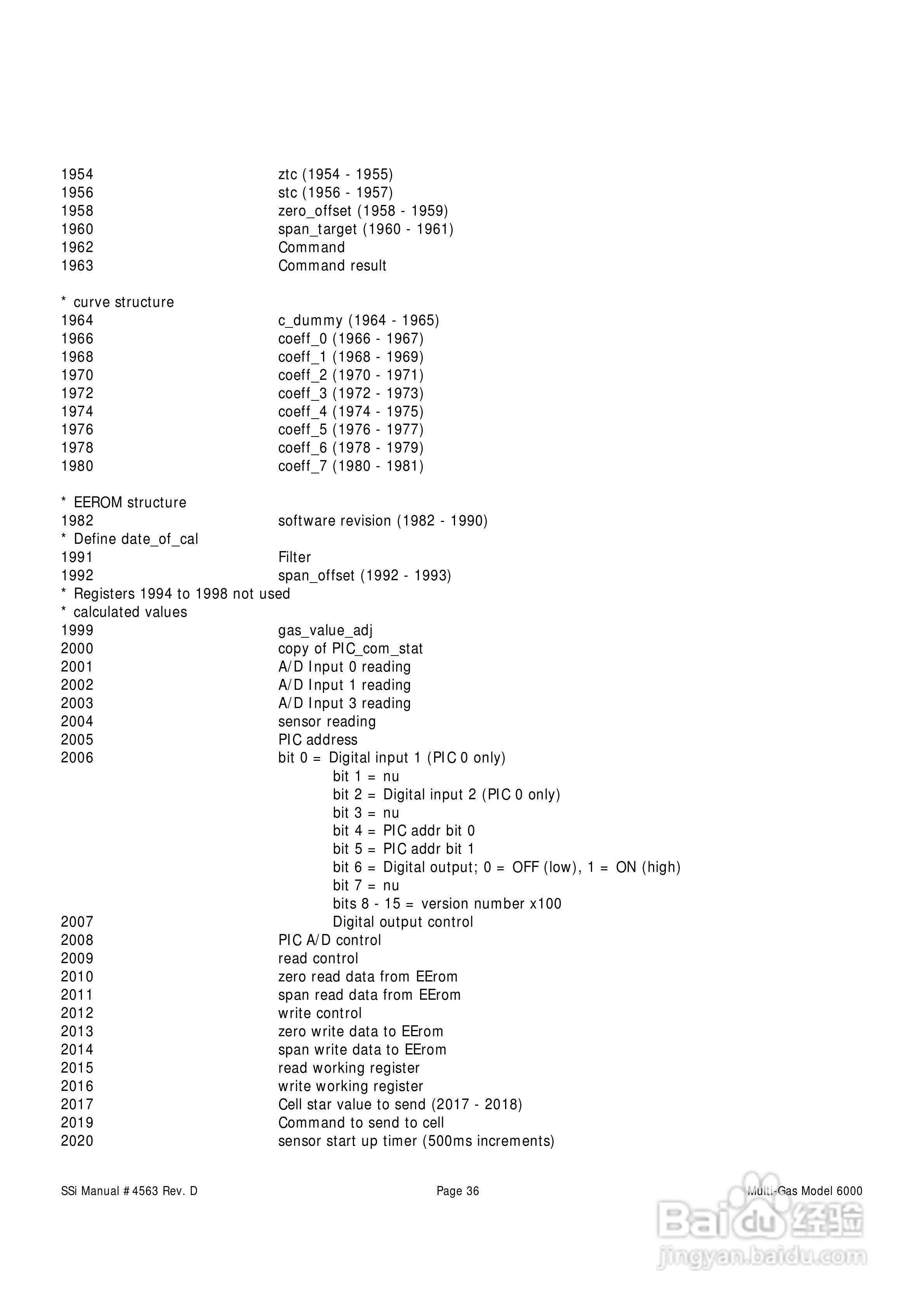 MGA6000连续式多气体红外分析仪操作手册:[4]
