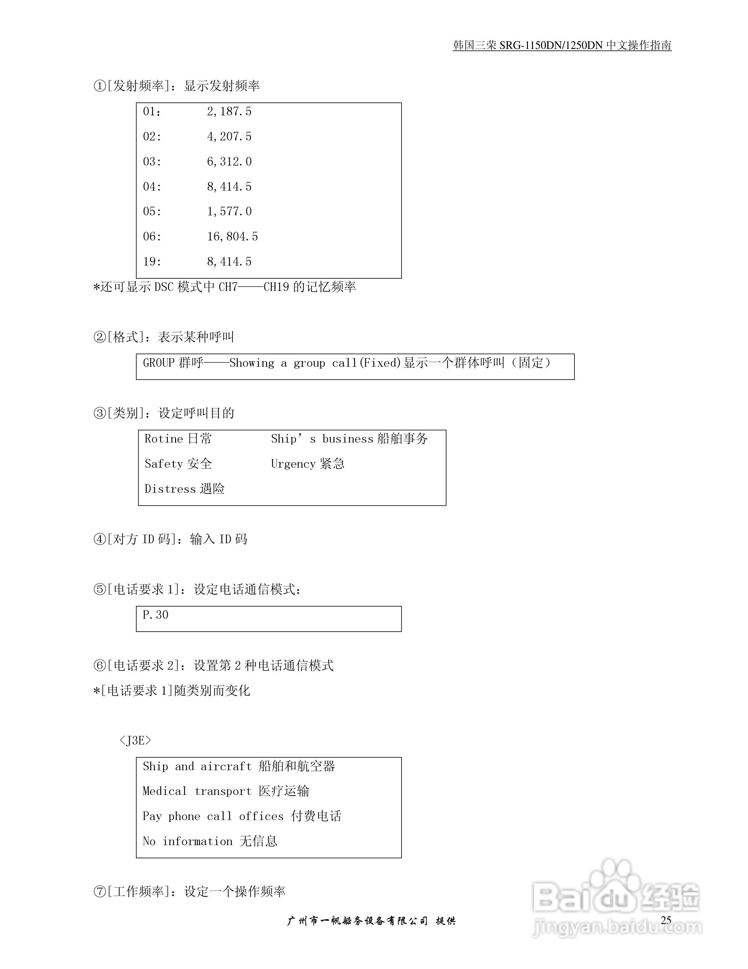 SRG-1150DN/SRG-1250DN MF/HF/DSC收发机中文操作手册:[3]