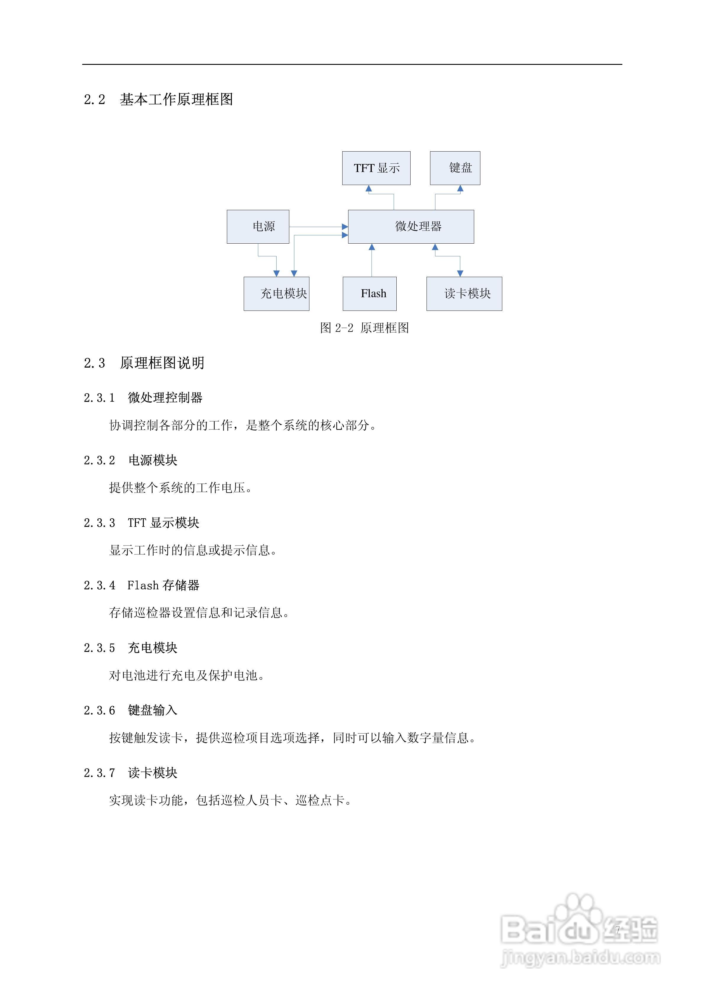 PT2000型巡检器使用说明书:[1]
