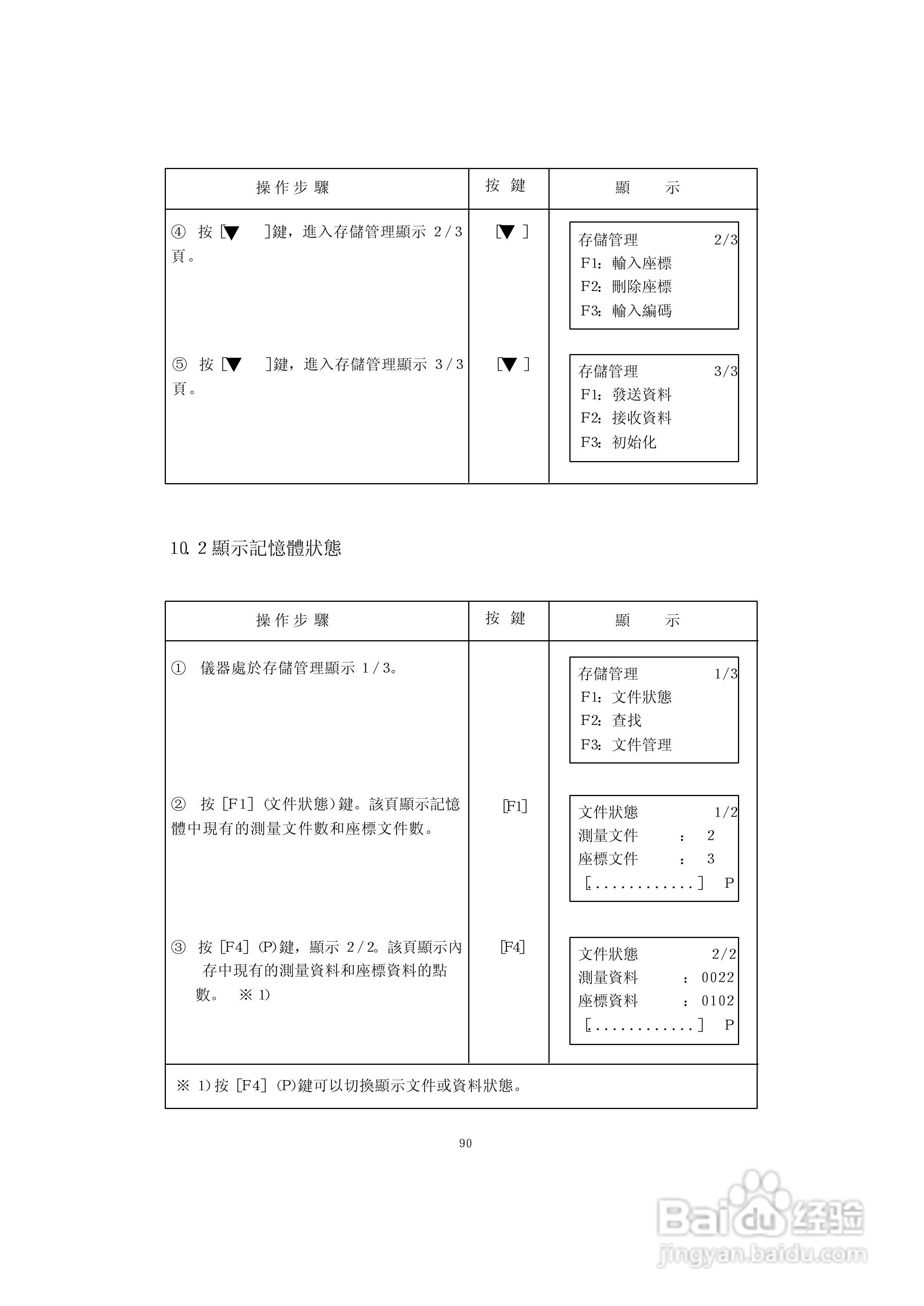 上煇RTS-630全站仪说明书:[10]