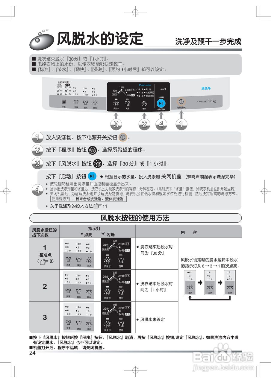 日立XQB60-JS洗衣机使用说明书:[3]