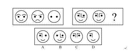 银行校园招聘考试内容详解