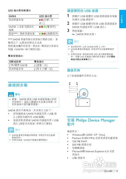 PHILIPS SA018102/SA018104播放器说明书
