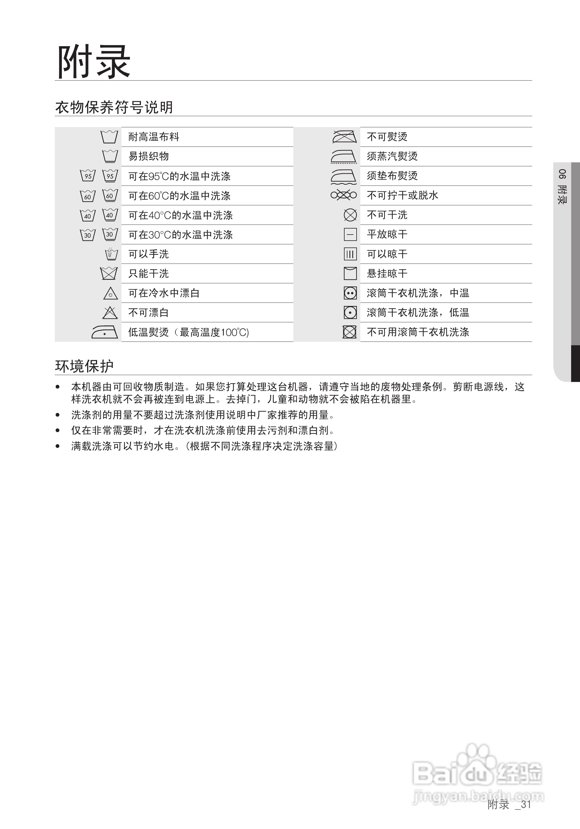 三星WF8600NGW滚筒洗衣机使用说明书:[4]