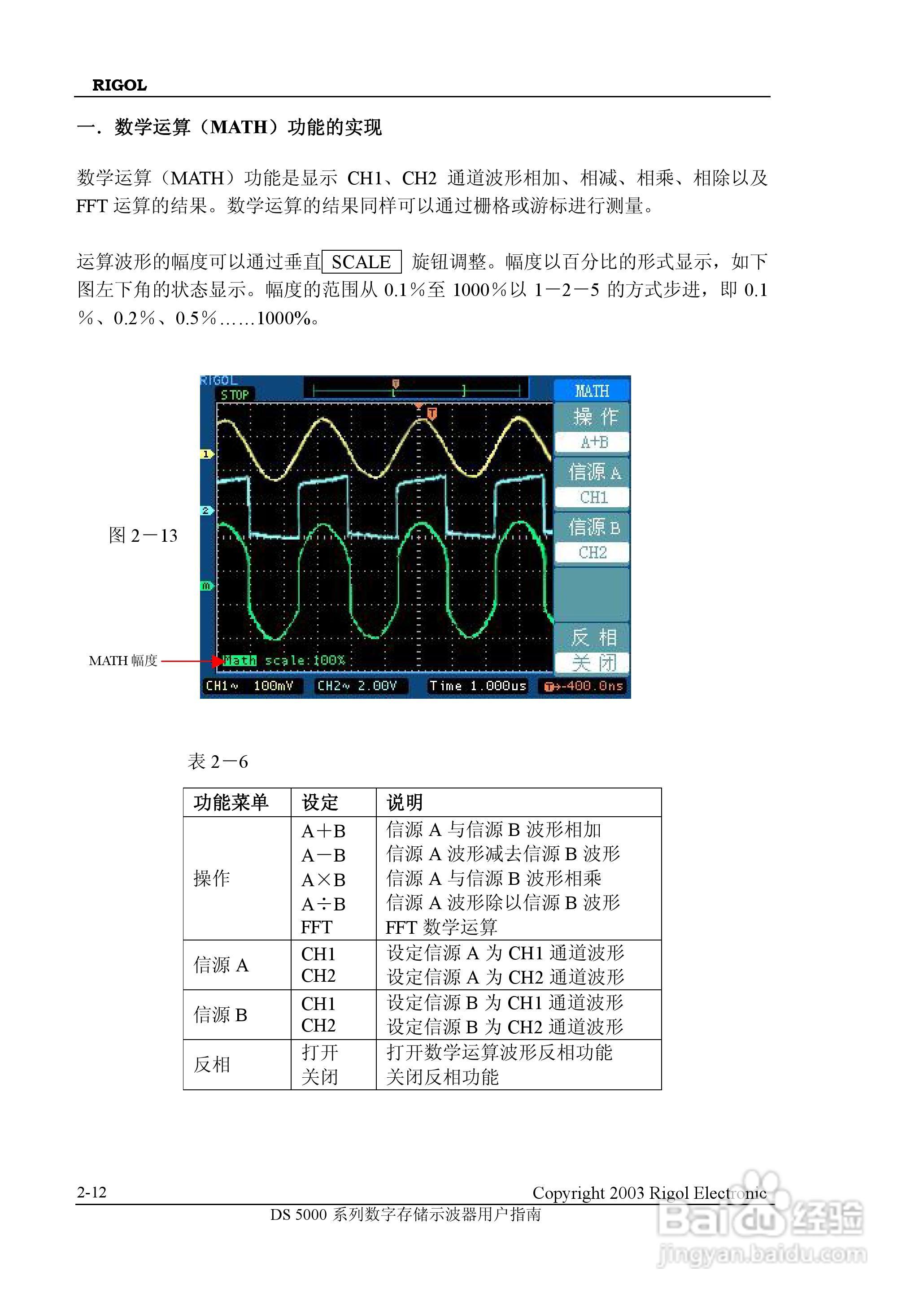 RIGOL DS-5000数字存储示波器用户手册:[4]