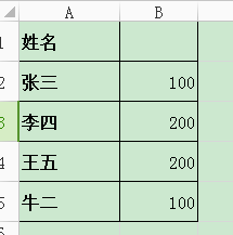 Excel分列使用方法
