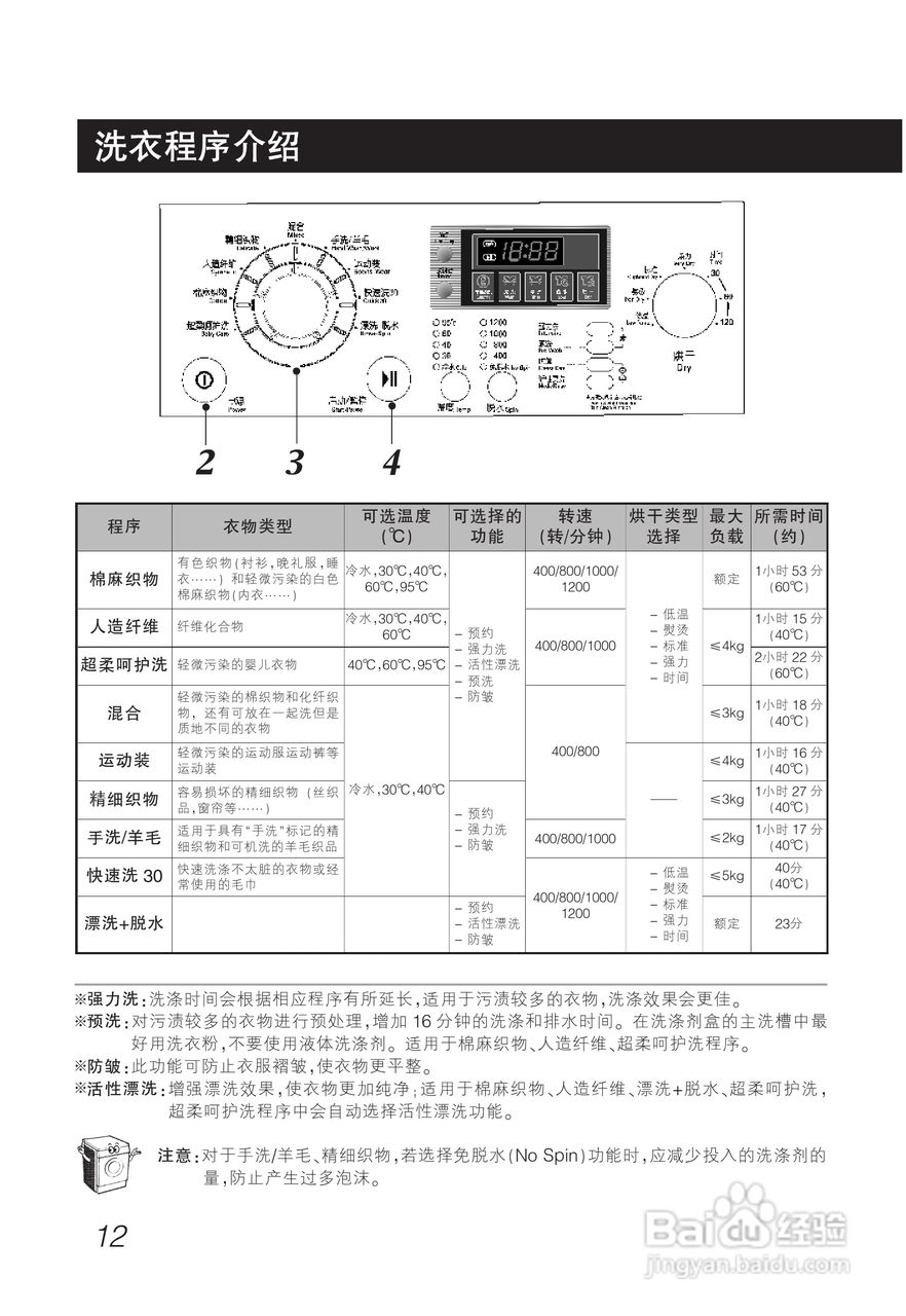 LG WD-A12220D洗衣机使用说明书:[2]