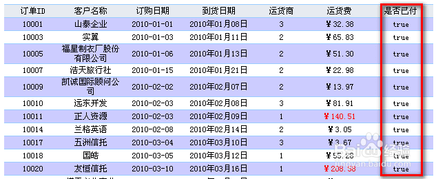 报表中如何对数据进行筛选与过滤
