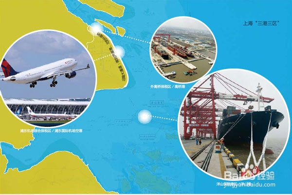 上海自贸区的浅析？