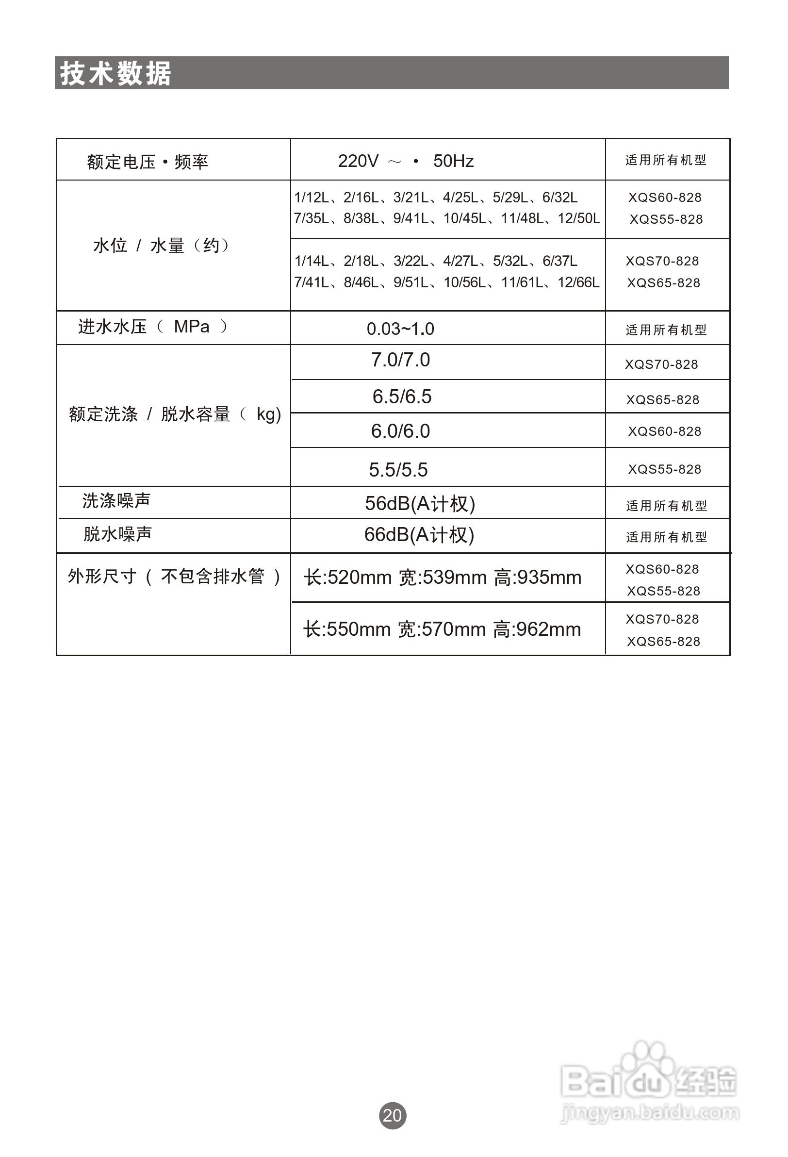 海尔双动力洗衣机XQS60-828型说明书:[3]
