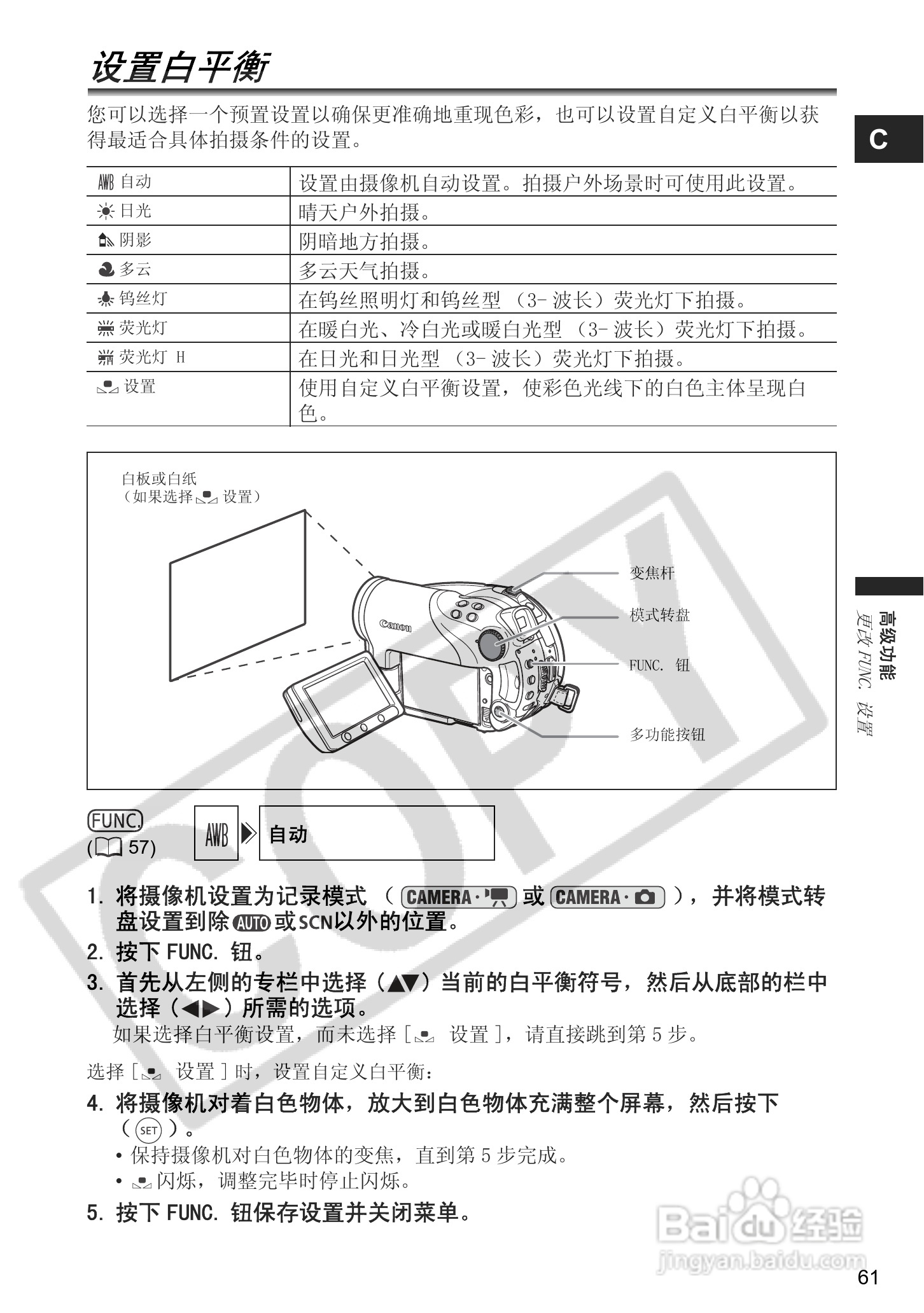 佳能DC40数码摄相机使用说明书:[7]
