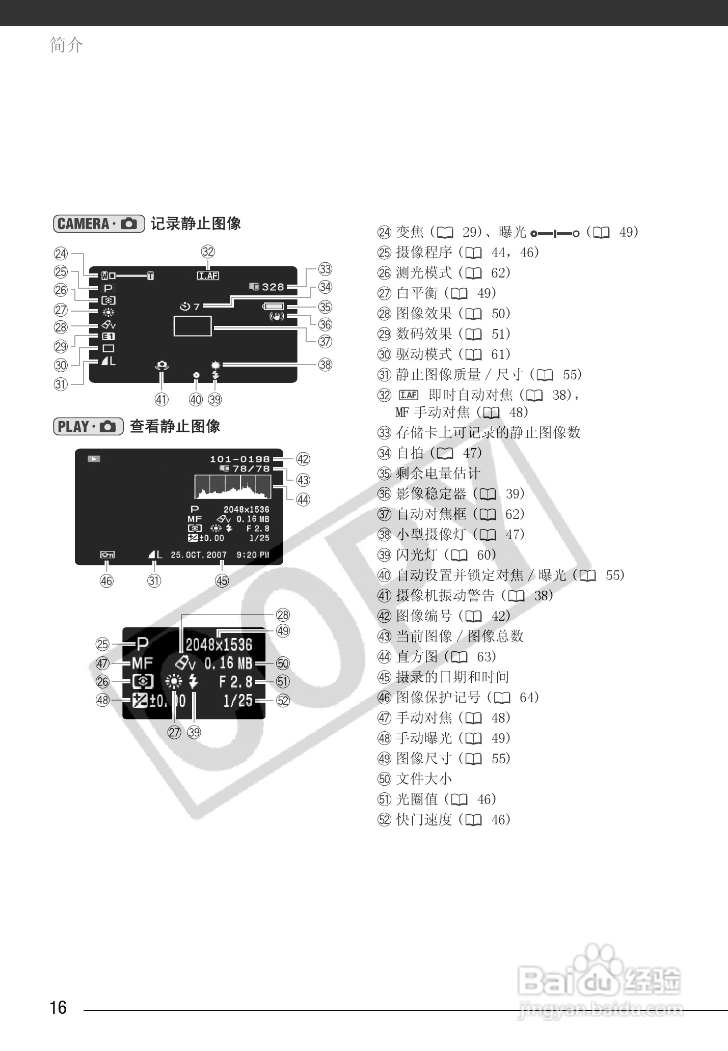 佳能HG10数码摄相机使用说明书:[2]