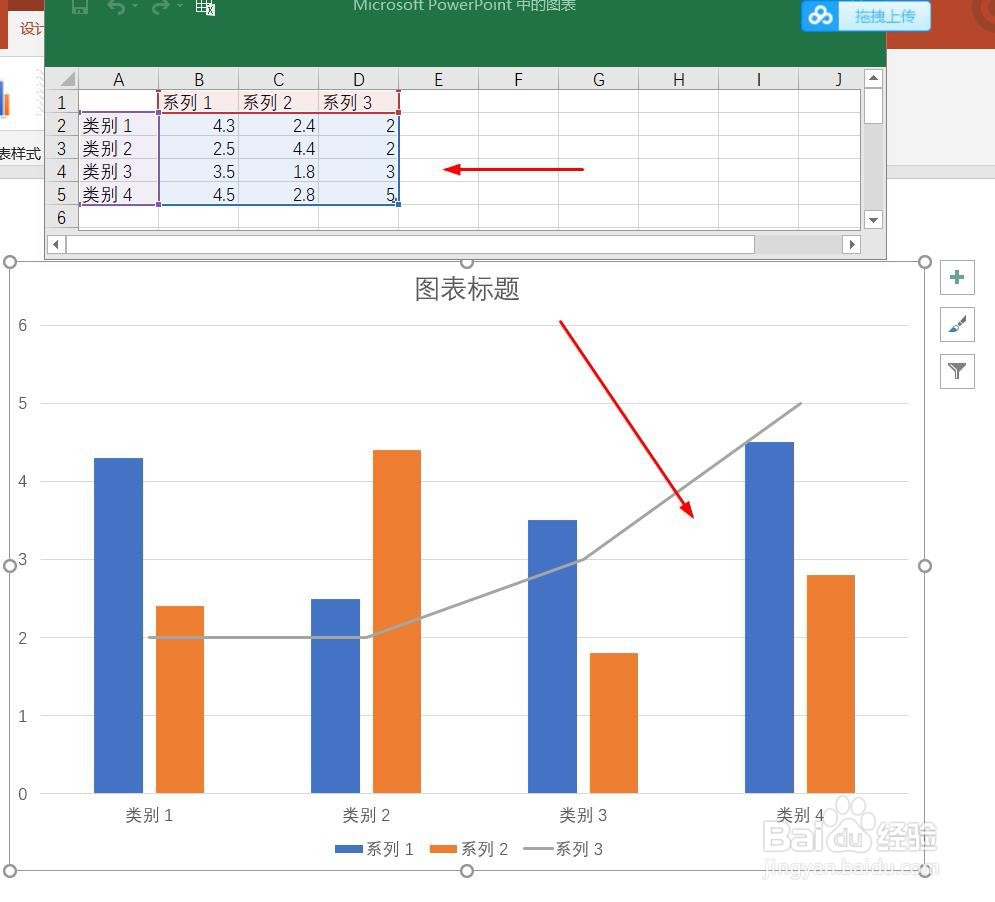 PPT演示文档如何插入簇状柱形折线图