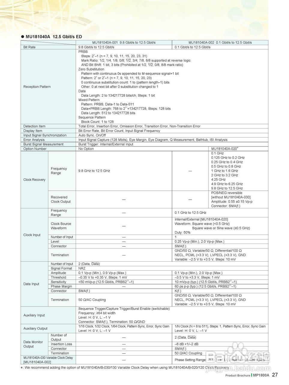 安立MP1800A系列信号质量分析仪说明书:[3]