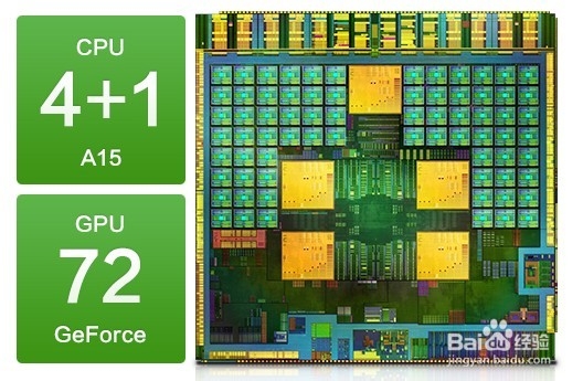 NVIDIA Tegra 4和高通骁龙800哪个好