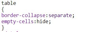 CSS Empty-cells 属性