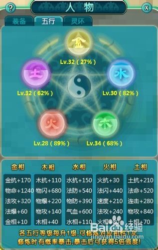 【魔与道】金系加点攻略