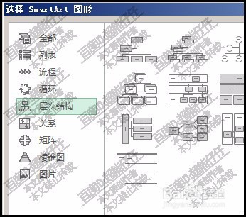 excel表格如何快速的制作组织结构图?