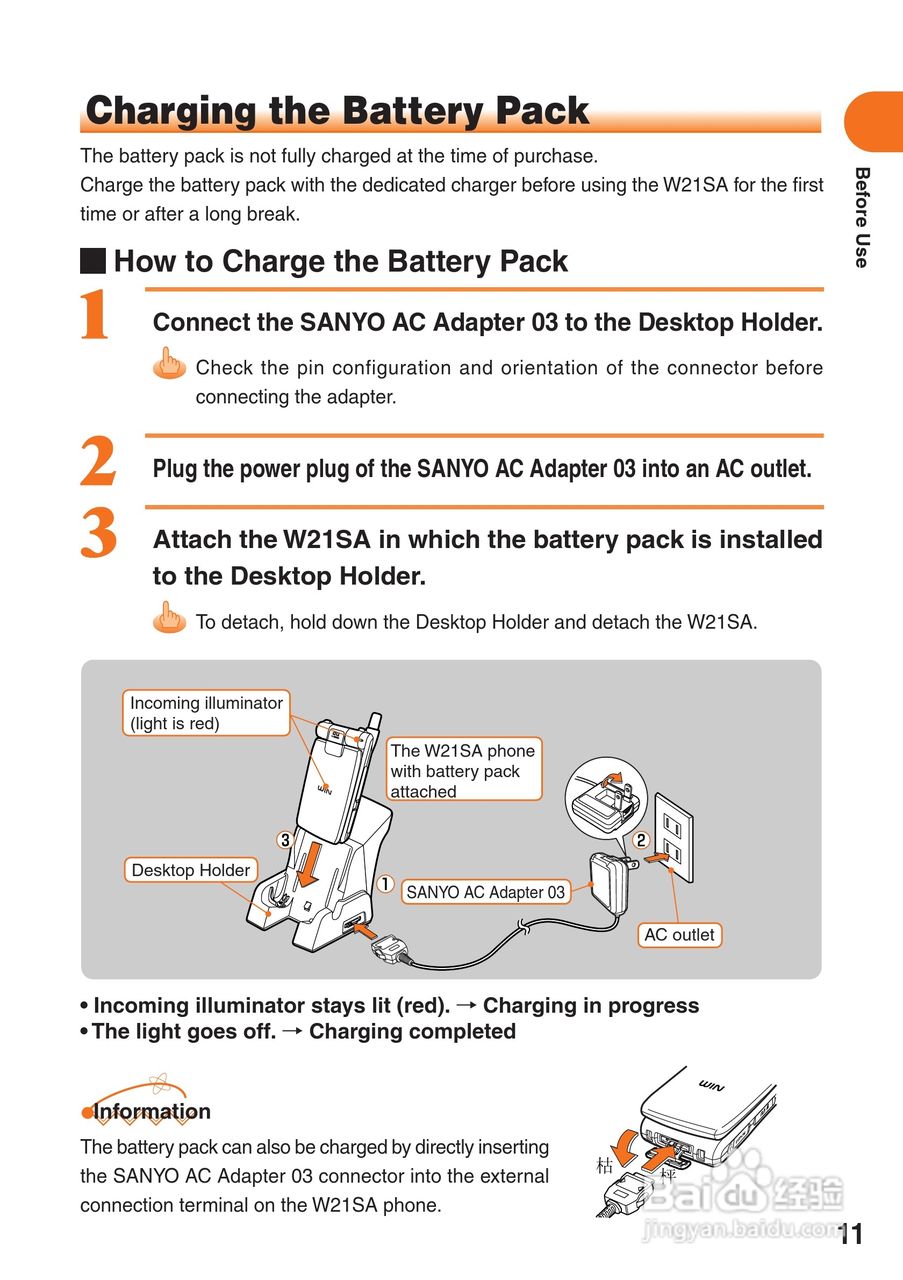 三洋W21SA手机使用说明书:[2]