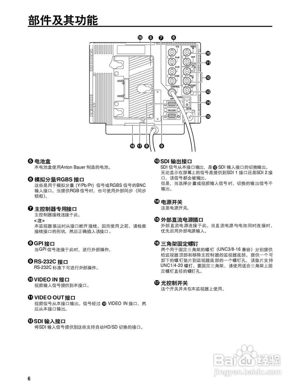 松下BT-LH900 MC液晶视频监视器操作手册:[1]