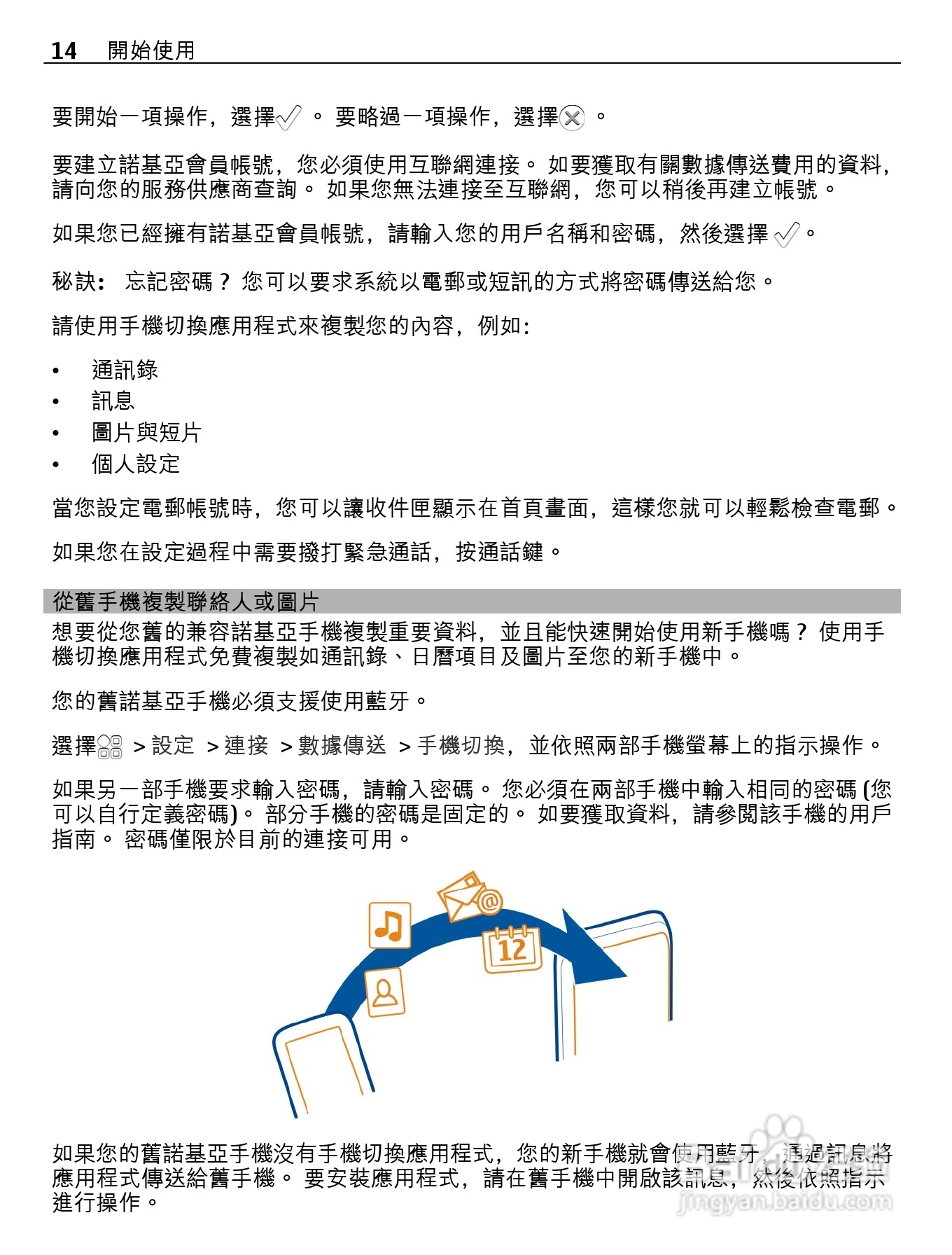 诺基亚Nokia 701手机使用说明书:[2]